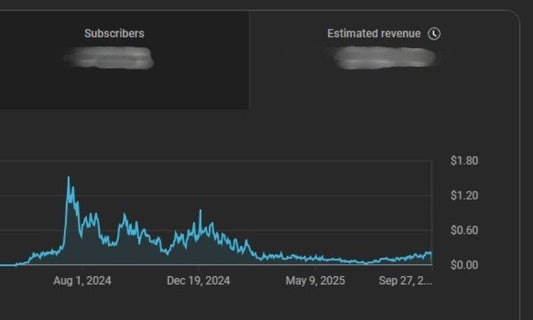 My highest-earning YouTube video to date - BLACKLIGHT