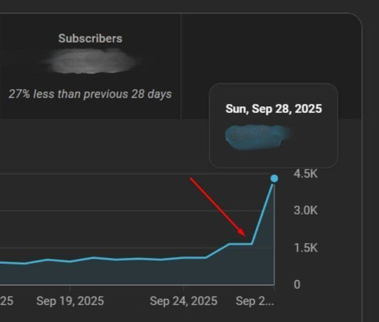 This is why I love YouTube - BLACKLIGHT